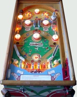 Image # 22430: Grand Slam Illuminated Playfield