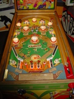 Image # 69293: Grand Slam Illuminated Playfield