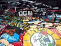 Image # 10185: Guns N' Roses Playfield Detail