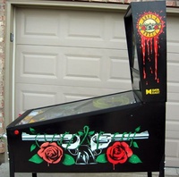 Image # 10171: Guns N' Roses Cabinet Right