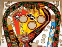 Image # 40473: Guns N' Roses Prototype - Upper Playfield