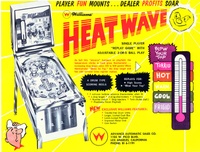 Image # 4235: Heat Wave Flyer