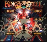 Image # 71720: Kings of Steel Illuminated Backglass