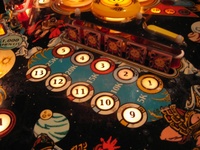 Image # 43794: Laser Cue Illuminated Playfield - Detail