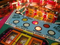 Image # 40730: Lucky Seven Illuminated Playfield - Detail