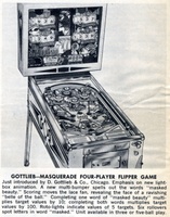 Image # 67025: Masquerade Billboard New Game Announcement 
(The Billboard, Feb-12-1966, page 66)