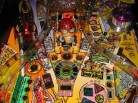 Image # 14708: The Party Zone Middle Playfield