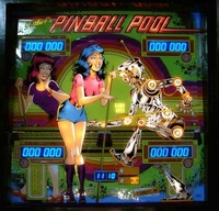 Image # 14324: Pinball Pool Illuminated Backglass