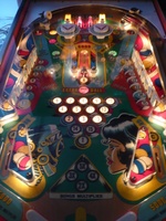 Image # 43021: Pinball Pool Illuminated Playfield