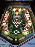 Image # 14330: Pinball Pool Illuminated Playfield