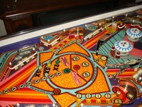 Image # 47262: Rolling Stones Middle Playfield