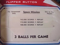 Image # 26328: Space Mission Score Card