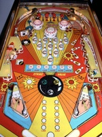 Image # 20255: Strikes and Spares Playfield