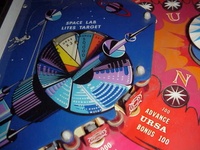 Image # 29747: Super Nova Roulette Target