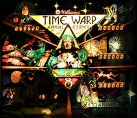 Image # 61486: Time Warp Illuminated Backglass