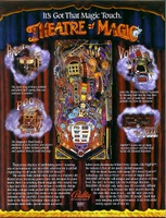 Image # 3928: Theatre of Magic Flyer, Back