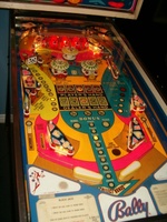 Image # 43855: Black Jack Illuminated Playfield