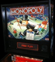 Image # 3145: Monopoly� Backglass