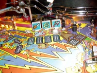 Image # 8437: The Simpsons Pinball Party Itchy & Scratchy Targets