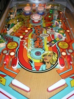 Image # 23202: Centigrade 37 Playfield