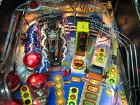 Image # 42334: Harley-Davidson� (3rd Edition) Illuminated Upper Playfield