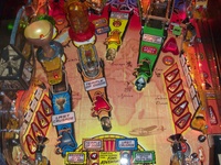 Image # 37836: Indiana Jones Middle Playfield