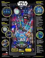 Image # 69999: Star Wars (Pro) Flyer - Back