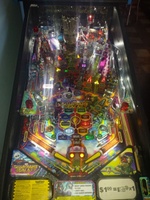 Image # 72028: Guardians of the Galaxy (Pro) Illuminated Playfield