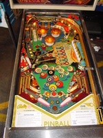 Image # 12543: Eight Ball Deluxe Playfield