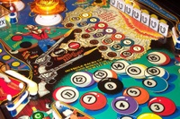 Image # 28162: Eight Ball Deluxe Playfield - Detail