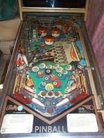 Image # 12273: Eight Ball Deluxe Limited Edition Playfield