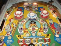 Image # 11760: 8 Ball Upper Playfield