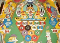 Image # 11762: 8 Ball Middle Playfield