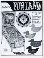 Image # 40588: Fun Land Cash Box Ad 
(Cash Box, May-11-1968, page 77)